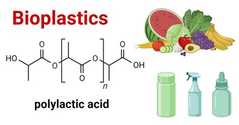 Bioplastics Definition Types Uses Challenges