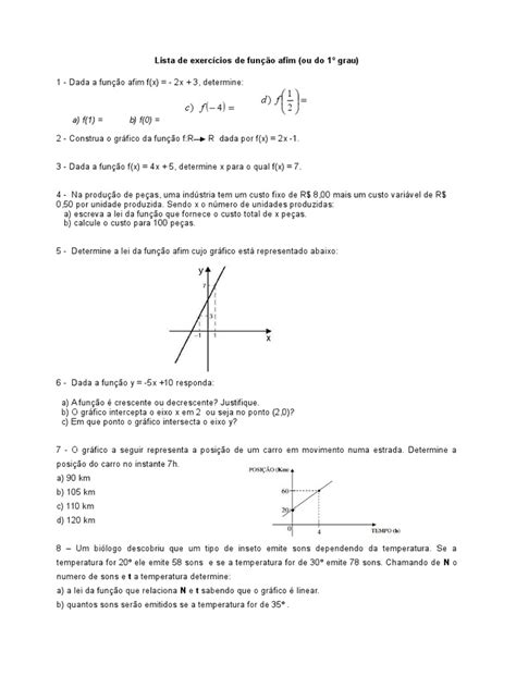 Lista De Exercícios De Função Afim Docx