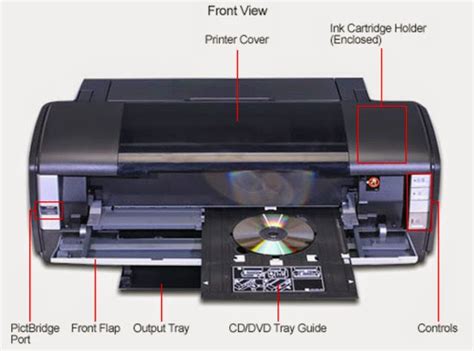 Manual Epson Stylus Photo 1400 - Driver and Resetter for Epson Printer