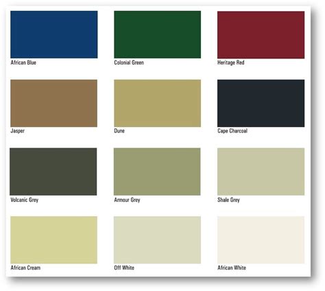 Colorbond Paint Colours Images