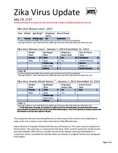 Zika Virus Update July Iowa Publications Online