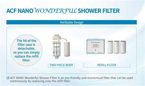 Wonderful Nano Activated Carbon Filter Refill Pcs Set Pure Shower