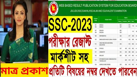 এই মতর পরকশ মরকশটসহ SSC Result 2023 SSC Result With Mark Sheet