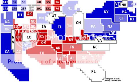 Six Electoral College Projections 2012 08 14