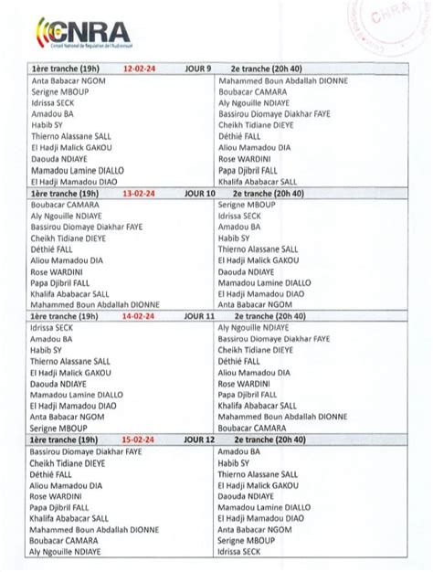 Temps Dantenne Rts Voici Lordre De Passage Des Candidats L