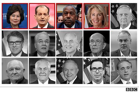 Biden Cabinet Does This Diverse Team Better Reflect America Bbc News