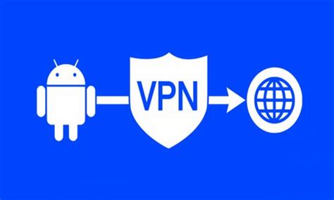 Vpn Beginners Guide The Comprehensive Guide About Vpn Reviews Done