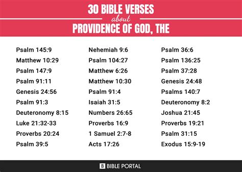 84 Bible Verses about Providence Of God, The