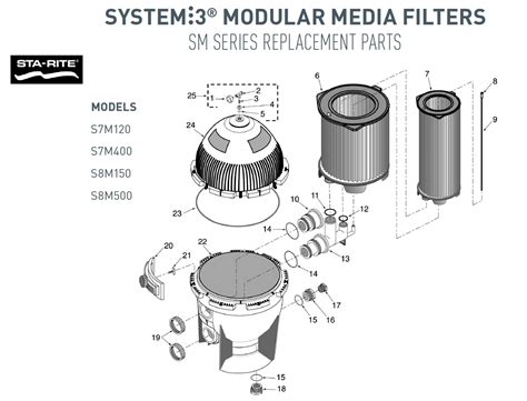 Sta Rite Parts Diagram Pentair Sta Rite Optiflo Pump Parts