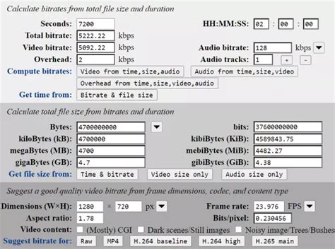 What Is Video Bitrate Everything You Need To Know