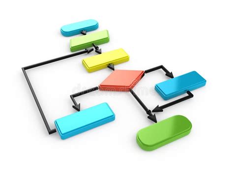 Diagramma Del Diagramma Di Flusso Illustrazione Di Stock