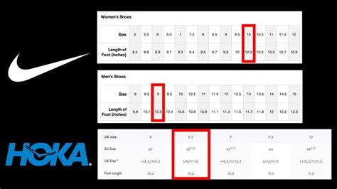 Nike Vs Hoka Sizing How Do Their Shoes Compare