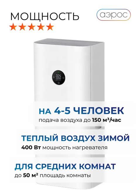 Бризер Xiaomi Mijia New Fan A1 (Mi Air Purifier 150) – купить по ...