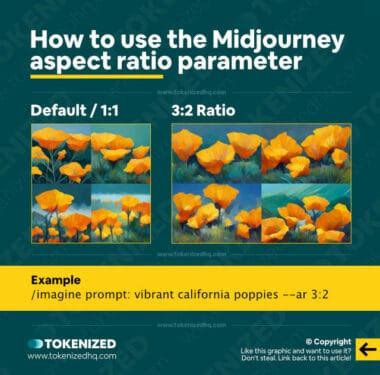 midjourney aspect ratio explained tokenized