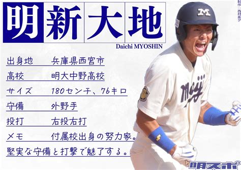 明治大学野球部【公式】 On Twitter Rt Meisupobaseball 【プロ志望届提出選手紹介】 付属校出身ながら