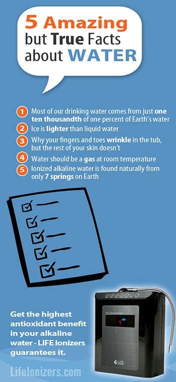 Weird Facts About Water