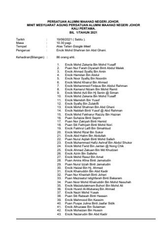 MINIT MESYUARAT AGUNG KALI PERTAMA AMJ SESI 2021 2023 Cikgu Md