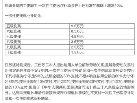 2022武汉工伤赔偿标准明细表