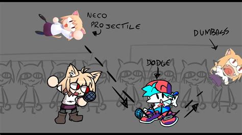 Animating The Neco Arc Mod W Chat Youtube