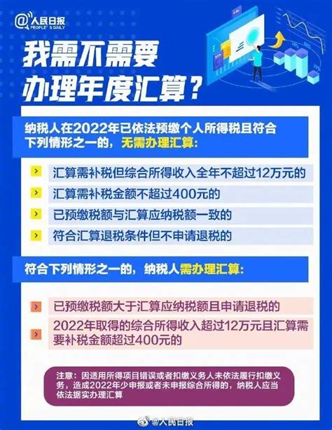 抓紧办！有人两年未办理个税汇算，补税及罚金近10万元澎湃号·媒体澎湃新闻 The Paper