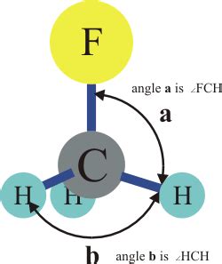 CCCBDB notes on converting between angles in tetravalent centers