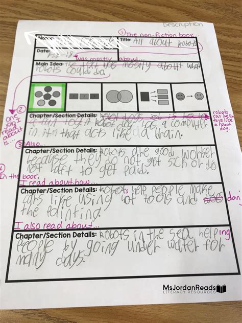 Using A Graphic Organizer To Teach Nonfiction