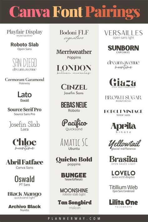 Canva Font Combinations Canva Fonts That Go Together Brand Identity