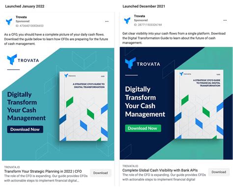 How to Reduce Your Facebook Ad Costs : Social Media Examiner