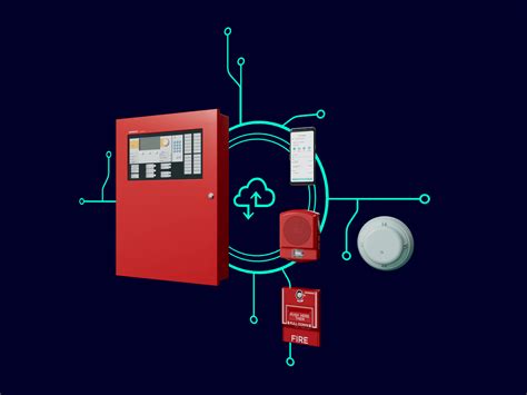 Cerberus PRO Compact Siemens US