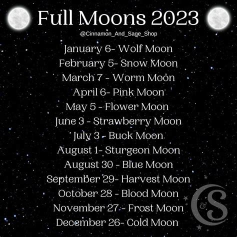 full moons calendar   names   full moons artofit