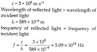 Ncert Solutions For Class Physics Chapter Wave Optics Cbse Tuts