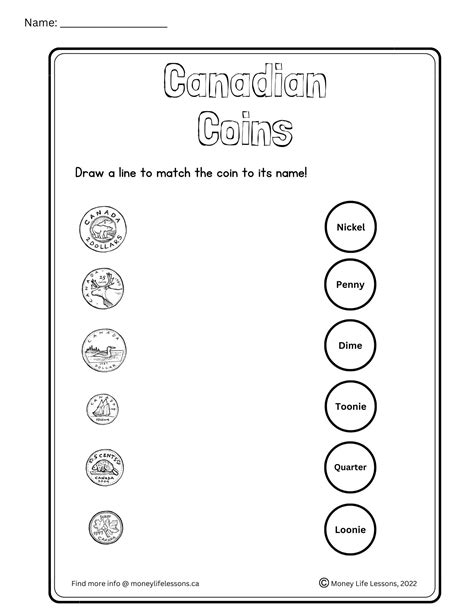 Matching Canadian Coins To Name Money Worksheets Canadian Money