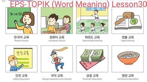 EPS TOPIK Word Meaning Lesson 30 YouTube