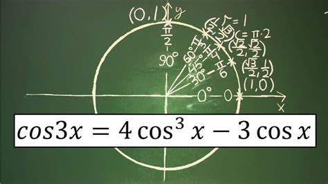 Trigonometry Identity Cos3x 4cos3x 3cosx Youtube