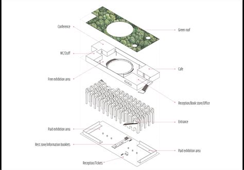 Contemporary Art Museum - Non Architecture Competitions