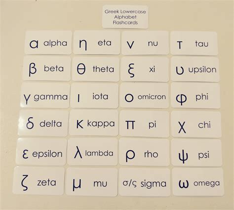 Laminated Lowercase Greek Alphabet Flashcards Etsy