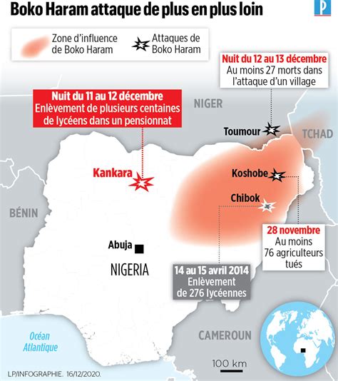 Rapts De Masse Au Nigeria Que Représente Aujourdhui La Menace Boko