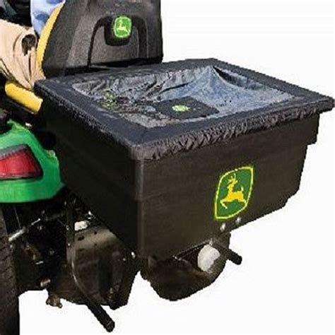 Looking Volt Fertilizer Seed Spreader Recommendations Green