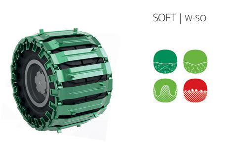 WHY CHOOSE GREENTRACK? | Veriga Lesce