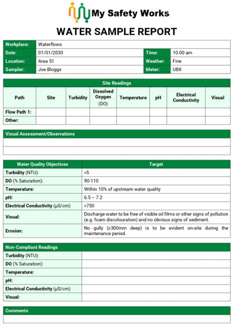 Water Sample Report My Safety Works