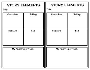 Story Elements Worksheet Tpt Worksheets Library