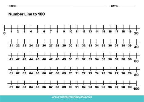 Free printable number line to 100 pdfs – Artofit