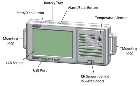 ONSET UX100 003 HOBO Temp RH 3 5 Data Logger User Manual