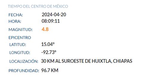 Temblor En M Xico Hoy De Abril Magnitud Y En D Nde Fue El Ltimo