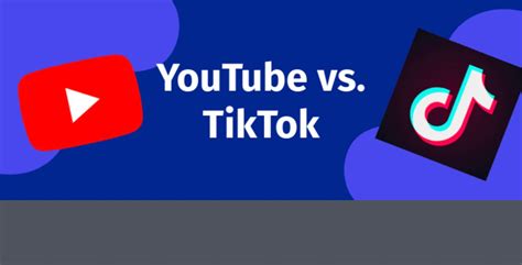 Youtube Vs Tiktok Which Is Best For Businesses And Creators