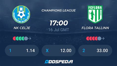 NK Celje Vs Flora Tallinn Predictions Odds Live Score Stats