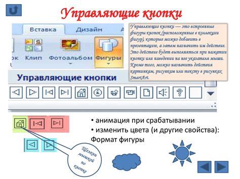 Применение различных эффектов анимации, интерактивности, гиперссылок и ...