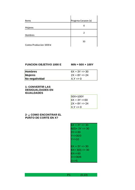 Manual De Metodos De Fabricacion Metalmecanica 4
