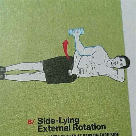 Side Lying External Rotation by Allen Dunnick - Exercise How-to - Skimble