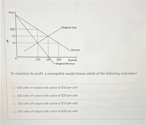 Solved To Maximize Its Profit A Monopolist Would Choose Chegg